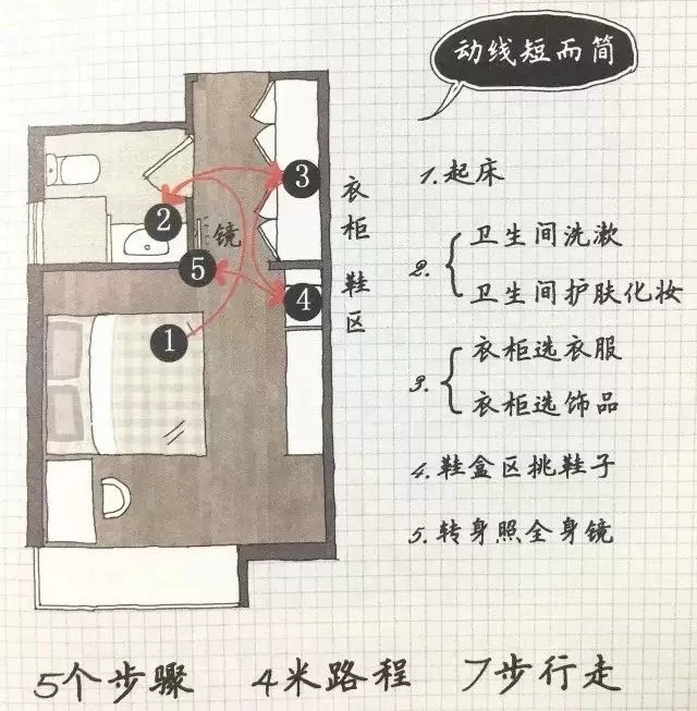 改造家-老房改造 二手房換新 局部改造專家